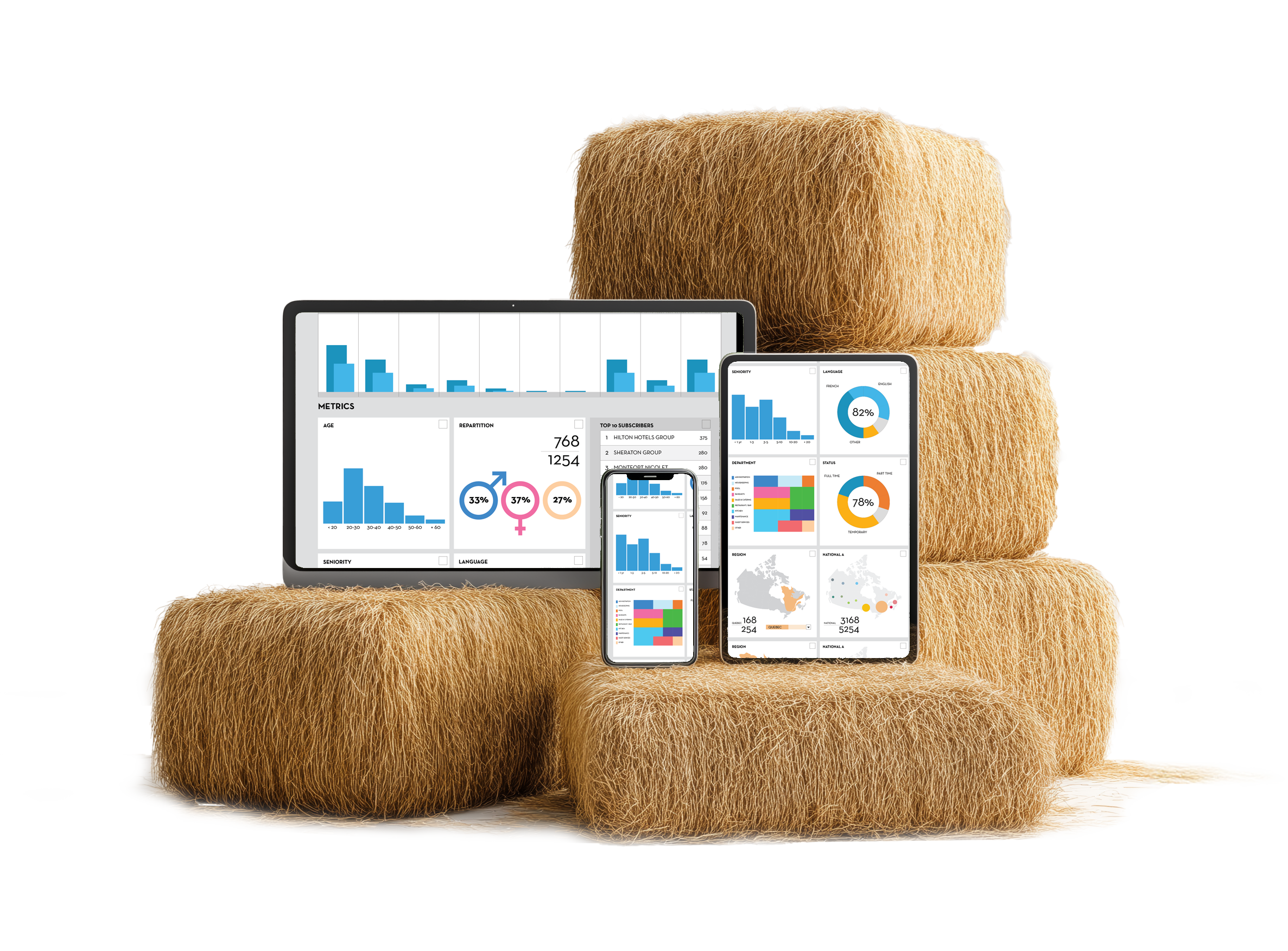 Smart LMS & Reporting